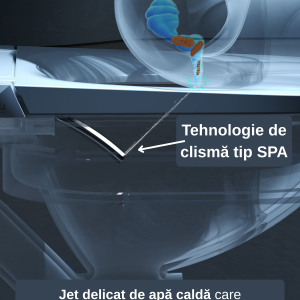 Toaletă inteligentă RR110H CULLIAN varianta pătrată - Smart WC/Toaleta Japoneză - imagine 43