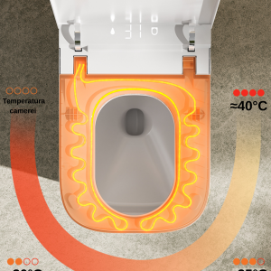 Toaletă inteligentă RR110H CULLIAN varianta pătrată - Smart WC/Toaleta Japoneză - imagine 36